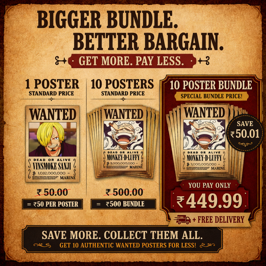 Straw Hats Wanted Poster - Set of 10 - A4 Size - 300 GSM - No Self Adhesive